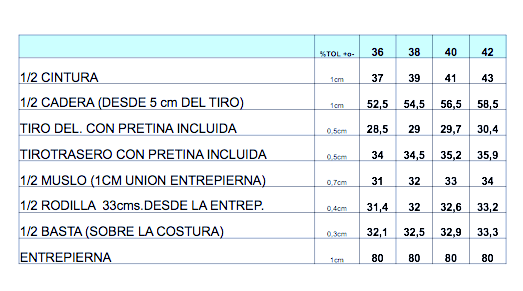 Jeans azul claro de la Colección Influencers, ajustados y con basta, perfectos para un estilo casual y sofisticado en moda mujer